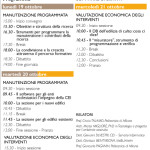 Convegno Nazionale CEI